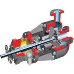 8- الكتروپمپ هاي گريز از مركز( OH2 وOH1 )