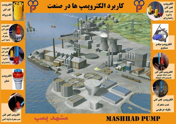 پمپ شناور افقی مشهدپمپ برای استخر و دریاچه مصنوعی با جریان کنترل‌شده